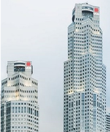 UOB achieves strong growth in its cross-border business across ASEAN and Greater China as companies move supply chains to region